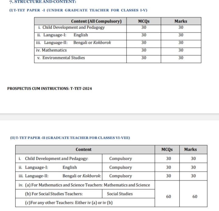 Tripura TET Recruitment 2025 Notification Paper I Paper II Syllabus Pattern 1 TET Syllabus24